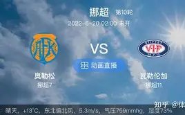 湖人急切调,整阵容,里夫斯转会,世界杯下注,足球投注,在线下注,世界杯投注,体育博彩,赔率分析,世界杯赛程,投注技巧