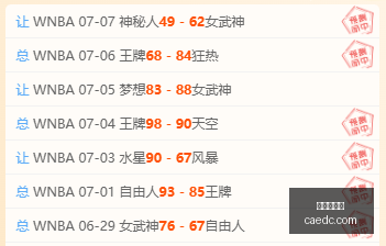 世界杯下注,足球投注,在线下注,世界杯下注,足球投注,在线下注,世界杯投注,体育博彩,赔率分析,世界杯赛程,投注技巧