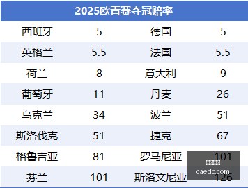 意甲新赛季,首轮独占鳌,尤文图斯创,米乐体育,米乐体育官网,米乐体育app,米乐体育平台