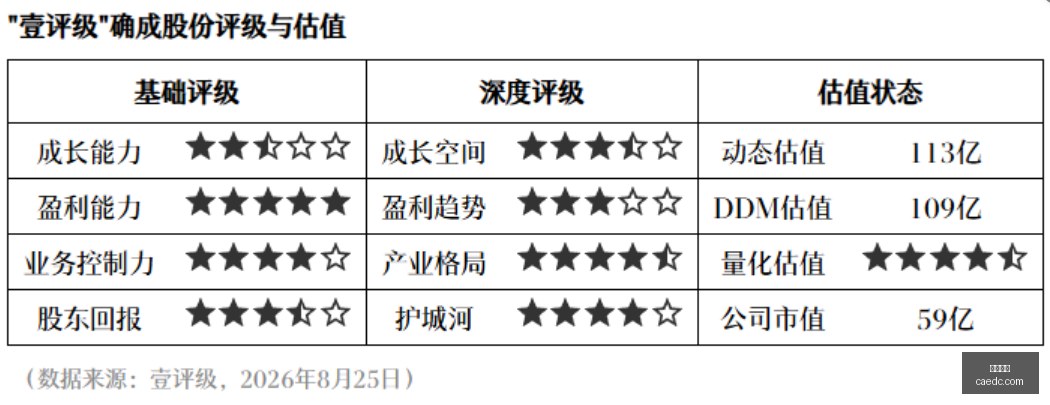 索尼,电竞套装,体验升级新,米乐体育,米乐体育官网,米乐体育app,米乐体育平台