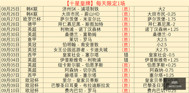 红星二锅头,战队崭新阵,电竞新势力,米乐体育,米乐体育官网,米乐体育app,米乐体育平台