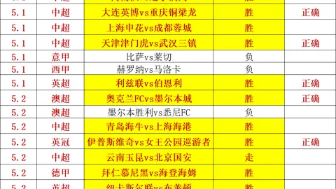 兰州陇原竞技官方宣布：黄世博任一线队主教练，胡伟任助理教练
