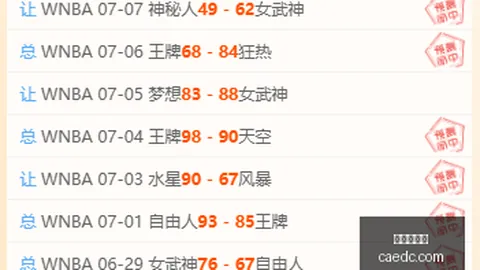 世界杯下注，在线下注， 113144