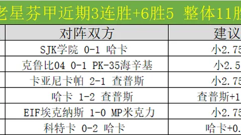 世界杯下注，赔率分析， 113617