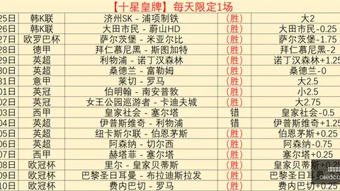红星二锅头战，米乐体育，队崭新阵容，电竞新势力